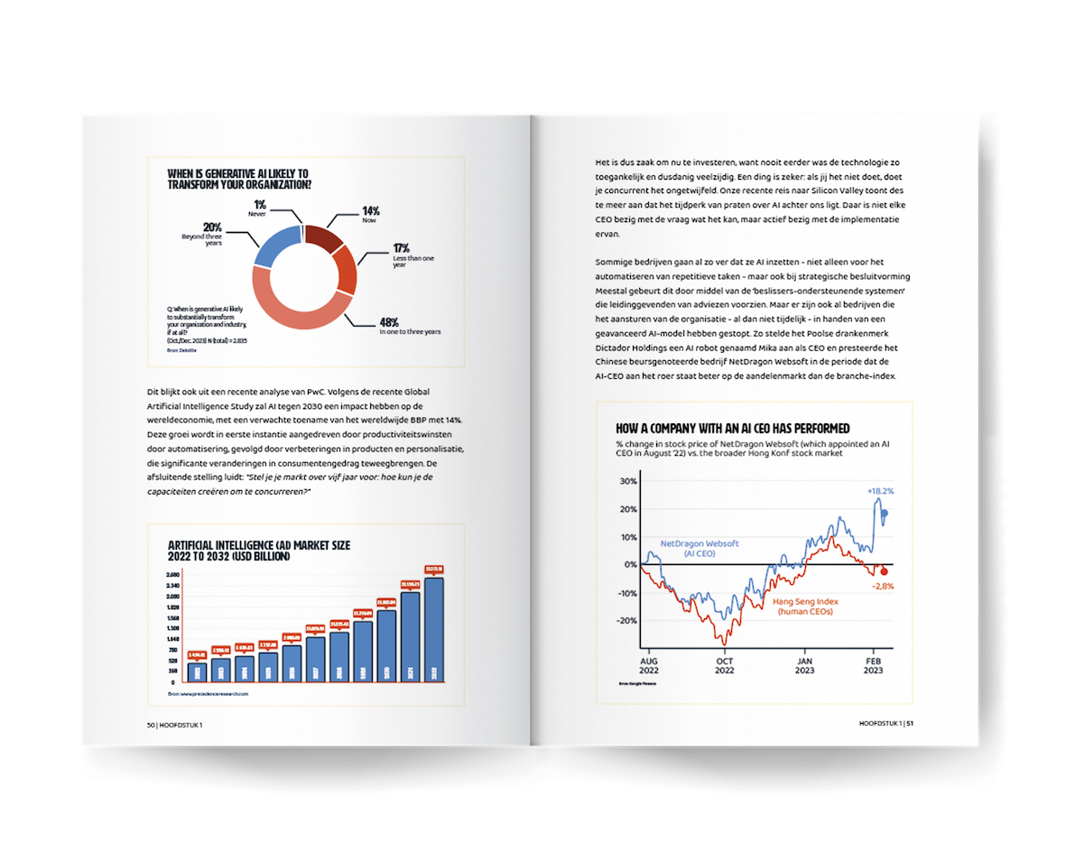 pagina's met statistieken uit het handboek ai strategie